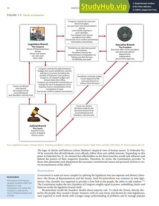 bicameralism
The practice of having two
separate chambers within the
legislature; in the
Constitution, this means that
Congress is made up of a
House of Representatives and
a Senate.
FIGURE 1.7 Checks and Balances
Source: Adapted from George C. Edwards, Martin P. Wattenberg, and Robert L. Lineberry, Government in America: People, Politics, and Policy (White Plains, NY: Pearson Longman, 2011), 46.
The logic of checks and balances echoes Madison’s skeptical view of human nature. In Federalist No.
10 he contends that all individuals, even oﬃcials, follow their own selﬁsh interests. Expanding on this
point in Federalist No. 51, he claimed that oﬃceholders in the three branches would seek inﬂuence and
defend the powers of their respective branches. Therefore, he wrote, the Constitution provides “to
those who administer each department the necessary constitutional means and personal motives to res-
ist encroachments of the others.”
Bicameralism
Government is made yet more complex by splitting the legislature into two separate and distinct cham-
bers—the House of Representatives and the Senate. Such bicameralism was common in state legis-
latures. One chamber was supposed to provide a close link to the people, the other to add wisdom.[34]
The Constitution makes the two chambers of Congress roughly equal in power, embedding checks and
balances inside the legislative branch itself.
Bicameralism recalls the founders’ doubts about majority rule. To check the House, directly elec-
ted by the people, they created a Senate. Senators, with six-year terms and election by state legislatures,
were expected to work slowly with a longer-range understanding of problems and to manage popular
22 AMERICAN GOVERNMENT AND POLITICS IN THE INFORMATION AGE VERSION 1.0.1
 