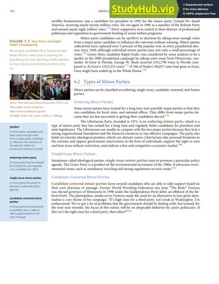 FIGURE 7.7 Ross Perot and Ralph
Nader Campaigning
Minor-party candidates Ross Perot and Ralph
Nader did not come close to winning the
presidency, but they did bring media attention
to issues during the elections in which they
ran.
Source: Photo (left) used with permission from AP/Eric Gay.
Photo (right) courtesy of Sage Ross,
http://commons.wikimedia.org/wiki/
File:Ralph_Nader_and_crowd,_October_4,_2008.jpg.
spoilers
A minor-party candidate who
takes away enough votes
from a major-party candidate
to inﬂuence the outcome of
the election while not
winning the election himself.
enduring minor party
A minor party that has existed
for a long time and regularly
runs candidates for oﬃce.
single-issue minor parties
A minor party that exists to
promote a particular policy
agenda.
candidate-centered minor
parties
A minor party formed around
a candidate who is able to
rally support based on her
own message.
wealthy businessman, was a candidate for president in 1992 for the minor party, United We Stand
America, receiving nearly twenty million votes. He ran again in 1996 as a member of the Reform Party
and earned nearly eight million votes.[75] Perot supporters were united in their distrust of professional
politicians and opposition to government funding of social welfare programs.
Minor party candidates can be spoilers in elections by taking away enough votes
from a major party candidate to inﬂuence the outcome without winning. Minor parties
collectively have captured over 5 percent of the popular vote in every presidential elec-
tion since 1840, although individual minor parties may win only a small percentage of
votes.[76] Green Party candidate Ralph Nader was considered by some analysts to be a
spoiler in the 2000 presidential campaign by taking votes away from Democratic con-
tender Al Gore in Florida. George W. Bush received 2,912,790 votes in Florida com-
pared to Al Gore’s 2,912,253 votes.[77] If 540 of Nader’s 96,837 votes had gone to Gore,
Gore might have ended up in the White House.[78]
6.2 Types of Minor Parties
Minor parties can be classiﬁed as enduring, single-issue, candidate-centered, and fusion
parties.
Enduring Minor Parties
Some minor parties have existed for a long time and resemble major parties in that they
run candidates for local, state, and national oﬃces. They diﬀer from major parties be-
cause they are less successful in getting their candidates elected.[79]
The Libertarian Party, founded in 1971, is an enduring minor party, which is a
type of minor party that has existed for a long time and regularly ﬁelds candidates for president and
state legislatures. The Libertarians are unable to compete with the two major parties because they lack a
strong organizational foundation and the ﬁnancial resources to run eﬀective campaigns. The party also
holds an extreme ideological position, which can alienate voters. Libertarians take personal freedoms to
the extreme and oppose government intervention in the lives of individuals, support the right to own
and bear arms without restriction, and endorse a free and competitive economic market.[80]
Single-Issue Minor Parties
Sometimes called ideological parties, single-issue minor parties exist to promote a particular policy
agenda. The Green Party is a product of the environmental movement of the 1980s. It advocates envir-
onmental issues, such as mandatory recycling and strong regulations on toxic waste.[81]
Candidate-Centered Minor Parties
Candidate-centered minor parties form around candidates who are able to rally support based on
their own charisma or message. Former World Wrestling Federation star Jesse “The Body” Ventura
was elected governor of Minnesota in 1998 under the Independence Party label, an oﬀshoot of the Re-
form Party. The plainspoken, media savvy Ventura made the need for an alternative to two-party dom-
ination a core theme of his campaign: “It’s high time for a third party. Let’s look at Washington. I’m
embarrassed. We’ve got a lot of problems that the government should be dealing with, but instead, for
the next nine months, the focus of this nation will be on despicable behavior by career politicians. If
this isn’t the right time for a third party, then when?”[82]
164 AMERICAN GOVERNMENT AND POLITICS IN THE INFORMATION AGE VERSION 1.0.1
 