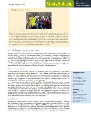 single-member district
plurality system
Also known as
ﬁrst-past-the-post or
winner-take all, the system in
which the highest vote getter
in a district in federal and
most state legislative
elections gains a seat in
oﬃce.
proportional
representation (PR)
systems
Elections are held for multiple
seats in a district, allowing
seats to be distributed
according to the proportion
of the vote won by particular
political parties.
Rally Signs Depict Issue Positions
Source: Photo courtesy of Sage Ross, http://www.ﬂickr.com/photos/ragesoss/3445951311/.
Studies of mainstream press coverage of the Tea Party also vary markedly depending on the source. A 2010 re-
port by the conservative Media Research Center found that the press ﬁrst ignored and then disparaged the
Tea Party. The report alleged that ABC, CBS, NBC, and CNN framed the Tea Party as a fringe or extreme racist
movement.[86]
Conversely, a 2010 survey conducted by the mainstream newspaper the Washington Post found
that 67 percent of local Tea Party organizers felt that traditional news media coverage of their groups was fair,
compared to 23 percent who considered it to be unfair. Local organizers also believed that news coverage im-
proved over time as reporters interviewed Tea Party activists and supporters and gained ﬁrsthand knowledge
of the group and its goals.[87] Both reports were debated widely in the press.
6.3 Challenges Facing Minor Parties
A minor-party candidate has never been elected president. In the past ﬁve decades, minor parties have
held few seats in Congress or high-level state oﬃces. Few minor party candidates have won against
major-party candidates for governor, state representative, or county commissioner in the past two
decades. Minor-party candidates have better luck in the approximately 65,000 nonpartisan contests for
city and town oﬃces and school boards in which no party labels appear on the ballot. Hundreds of
these positions have been ﬁlled by minor-party representatives.[88]
A majority of the public favors having viable minor-party alternatives in elections.[89] Why, then,
are minor parties unable to be a more formidable presence in American politics?
Winner-Take-All Elections
One major reason for two-party dominance in the United States is the prominence of the single-
member district plurality system of elections,[90] also known as winner-take-all elections. Only the
highest vote getter in a district in federal and most state legislative elections gains a seat in oﬃce. Can-
didates who have a realistic chance of winning under such a system are almost always associated with
the Democratic and Republican parties, which have a strong following among voters and necessary re-
sources, such as funding and volunteers to work in campaigns.
In contrast, proportional representation (PR) systems, such as those used in most European
democracies, allow multiple parties to ﬂourish. PR systems employ larger, multimember districts where
ﬁve or more members of a legislature may be selected in a single election district. Seats are distributed
according to the proportion of the vote won by particular political parties. For example, in a district
comprising ten seats, if the Democratic Party got 50 percent of the vote, it would be awarded ﬁve seats;
if the Republican Party earned 30 percent of the vote, it would gain three seats; and if the Green Party
earned 20 percent of the vote, it would be granted two seats.[91] PR was used for a short time in New
York City council elections in the 1940s but was abandoned after several communists and other minor-
party candidates threatened the Democratic Party’s stronghold.[92]
Legal Obstacles
Minor parties are hindered by laws that limit their ability to compete with major parties. Democrats
and Republicans in oﬃce have created procedures and requirements that make it diﬃcult for minor
parties to be listed on ballots in many states. In Montana, Oklahoma, and several other states, a candid-
ate must obtain the signatures of least 5 percent of registered voters to appear on the ballot. A presiden-
tial candidate must collect over one million signatures to be listed on the ballot in every state. This is an
insurmountable barrier for most minor parties that lack established organizations in many states.[93]
CHAPTER 7 POLITICAL PARTIES 167
 