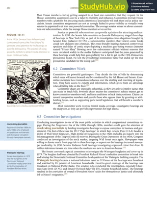 FIGURE 10.11
In the 1950s, Senator Estes Kefauver used
controversial comics like “Frisco Mary” to
generate press attention for his hearings on
juvenile delinquency. This practice of using
powerful exhibits to attract media attention to
issues continues today.
Source: http://www.crimeboss.com/history03-1.html.
muckraking journalists
Reporters in the late 1800s to
early 1900s who employed
an aggressive and dramatic
style to expose corruption
through newspaper exposés.
Watergate hearings
Senate investigation in 1973
into the burglaries at the
Democratic National
Committee headquarters that
led to the resignation of
President Richard Nixon.
Most House members end up getting assigned to at least one committee that they request. In the
House, committee assignments can be a ticket to visibility and inﬂuence. Committees provide House
members with a platform for attracting media attention as journalists will seek them out as policy spe-
cialists. Senate committee assignments are not as strongly linked to press visibility as virtually every
senator is appointed to at least one powerful committee. The average senator serves on eleven commit-
tees and subcommittees, while the average House member serves on ﬁve.
Service on powerful subcommittees can provide a platform for attracting media at-
tention. In 1955, the Senate Subcommittee on Juvenile Delinquency staged three days
of hearings in New York City as part of its investigation into allegations brought by
Senator Estes Kefauver (D-TN), a subcommittee member, that violent comic books
could turn children into criminals. The press-friendly hearings featured controversial
speakers and slides of comic strips depicting a machine gun–toting woman character
named “Frisco Mary” blowing away law enforcement oﬃcials without remorse that
were circulated widely in the media. Kefauver anticipated that the press generated by
these hearings would help him gain publicity for a bid to get on the 1956 Democratic
presidential ticket. He lost the presidential nomination battle but ended up the vice
presidential candidate for the losing side.[29]
6.2 Committee Work
Committees are powerful gatekeepers. They decide the fate of bills by determining
which ones will move forward and be considered by the full House and Senate. Com-
mittee members have tremendous inﬂuence over the drafting and rewriting of legisla-
tion. They have access to experts and information, which gives them an advantage
when debating bills on the ﬂoor.[30]
Committee chairs are especially inﬂuential, as they are able to employ tactics that
can make or break bills. Powerful chairs master the committee’s subject matter, get to
know committee members well, and form coalitions to back their positions. Chairs can
reward cooperative members and punish those who oppose them by granting or with-
holding favors, such as supporting pork barrel legislation that will beneﬁt a member’s
district.[31]
Most committee work receives limited media coverage. Investigative hearings are
the exception, as they can provide opportunities for high drama.
6.3 Committee Investigations
Conducting investigations is one of the most public activities in which congressional committees en-
gage. During the Progressive Era of the 1890s through 1920s, members could gain the attention of
muckraking journalists by holding investigative hearings to expose corruption in business and gov-
ernment. The ﬁrst of these was the 1913 “Pujo hearings,” in which Rep. Arsene Pujo (D-LA) headed a
probe of Wall Street ﬁnanciers. High-proﬁle investigations in the 1920s included an inquiry into the
mismanagement of the Teapot Dome oil reserves. During the Great Depression of the 1930s, Congress
conducted an investigation of the stock market, targeting Wall Street once again. Newspapers were
willing to devote much front-page ink to these hearings, as reports on the hearings increased newspa-
per readership. In 1950, Senator Kefauver held hearings investigating organized crime that drew 30
million television viewers at a time when the medium was new to American homes.[32]
The Senate convened a special committee to investigate the Watergate burglaries and cover-up in
1973. The burglars had been directed by President Richard Nixon’s reelection committee to break into
and wiretap the Democratic National Committee headquarters at the Watergate building complex. The
Watergate hearings became a national television event as 319 hours of the hearings were broadcast
and watched by 85 percent of American households. Gavel-to-gavel coverage of the hearings was
broadcast on National Public Radio. The senators who conducted the investigation, especially Chair-
man Sam Ervin (D-NC) and Senator Howard Baker (R-TN), became household names. The hearings
resulted in the conviction of several of President Nixon’s aides for obstruction of justice and ultimately
led to Nixon’s resignation.[33]
252 AMERICAN GOVERNMENT AND POLITICS IN THE INFORMATION AGE VERSION 1.0.1
 