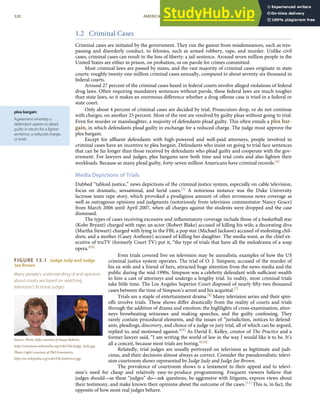 AP US Government Textbook.pdf