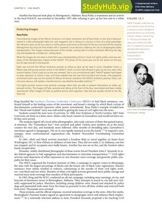 AP US Government Textbook.pdf