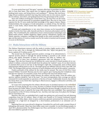 AP US Government Textbook.pdf