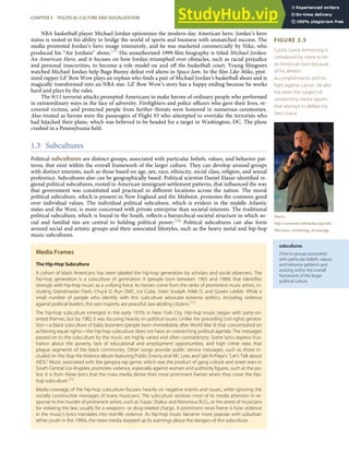 FIGURE 3.5
Cyclist Lance Armstrong is
considered by many to be
an American hero because
of his athletic
accomplishments and his
ﬁght against cancer. He also
has been the subject of
unrelenting media reports
that attempt to deﬂate his
hero status.
Source:
http://commons.wikimedia.org/wiki/
File:Lance_Armstrong_Aviano.jpg.
subcultures
Distinct groups associated
with particular beliefs, values,
and behavior patterns and
existing within the overall
framework of the larger
political culture.
NBA basketball player Michael Jordan epitomizes the modern-day American hero. Jordan’s hero
status is vested in his ability to bridge the world of sports and business with unmatched success. The
media promoted Jordan’s hero image intensively, and he was marketed commercially by Nike, who
produced his “Air Jordans” shoes.[17] His unauthorized 1999 ﬁlm biography is titled Michael Jordan:
An American Hero, and it focuses on how Jordan triumphed over obstacles, such as racial prejudice
and personal insecurities, to become a role model on and oﬀ the basketball court. Young ﬁlmgoers
watched Michael Jordan help Bugs Bunny defeat evil aliens in Space Jam. In the ﬁlm Like Mike, pint-
sized rapper Lil’ Bow Wow plays an orphan who ﬁnds a pair of Michael Jordan’s basketball shoes and is
magically transformed into an NBA star. Lil’ Bow Wow’s story has a happy ending because he works
hard and plays by the rules.
The 9/11 terrorist attacks prompted Americans to make heroes of ordinary people who performed
in extraordinary ways in the face of adversity. Fireﬁghters and police oﬃcers who gave their lives, re-
covered victims, and protected people from further threats were honored in numerous ceremonies.
Also treated as heroes were the passengers of Flight 93 who attempted to overtake the terrorists who
had hĳacked their plane, which was believed to be headed for a target in Washington, DC. The plane
crashed in a Pennsylvania ﬁeld.
1.3 Subcultures
Political subcultures are distinct groups, associated with particular beliefs, values, and behavior pat-
terns, that exist within the overall framework of the larger culture. They can develop around groups
with distinct interests, such as those based on age, sex, race, ethnicity, social class, religion, and sexual
preference. Subcultures also can be geographically based. Political scientist Daniel Elazar identiﬁed re-
gional political subcultures, rooted in American immigrant settlement patterns, that inﬂuenced the way
that government was constituted and practiced in diﬀerent locations across the nation. The moral
political subculture, which is present in New England and the Midwest, promotes the common good
over individual values. The individual political subculture, which is evident in the middle Atlantic
states and the West, is more concerned with private enterprise than societal interests. The traditional
political subculture, which is found in the South, reﬂects a hierarchical societal structure in which so-
cial and familial ties are central to holding political power.[18] Political subcultures can also form
around social and artistic groups and their associated lifestyles, such as the heavy metal and hip-hop
music subcultures.
Media Frames
The Hip-Hop Subculture
A cohort of black Americans has been labeled the hip-hop generation by scholars and social observers. The
hip-hop generation is a subculture of generation X (people born between 1965 and 1984) that identiﬁes
strongly with hip-hop music as a unifying force. Its heroes come from the ranks of prominent music artists, in-
cluding Grandmaster Flash, Chuck D, Run DMC, Ice Cube, Sister Souljah, Nikki D, and Queen Latifah. While a
small number of people who identify with this subculture advocate extreme politics, including violence
against political leaders, the vast majority are peaceful, law-abiding citizens.[19]
The hip-hop subculture emerged in the early 1970s in New York City. Hip-hop music began with party-ori-
ented themes, but by 1982 it was focusing heavily on political issues. Unlike the preceding civil rights genera-
tion—a black subculture of baby boomers (people born immediately after World War II) that concentrated on
achieving equal rights—the hip-hop subculture does not have an overarching political agenda. The messages
passed on to the subculture by the music are highly varied and often contradictory. Some lyrics express frus-
tration about the poverty, lack of educational and employment opportunities, and high crime rates that
plague segments of the black community. Other songs provide public service messages, such as those in-
cluded on the Stop the Violence album featuring Public Enemy and MC Lyte, and Salt-N-Pepa’s “Let’s Talk about
AIDS.” Music associated with the gangsta rap genre, which was the product of gang culture and street wars in
South Central Los Angeles, promotes violence, especially against women and authority ﬁgures, such as the po-
lice. It is from these lyrics that the mass media derive their most prominent frames when they cover the hip-
hop subculture.[20]
Media coverage of the hip-hop subculture focuses heavily on negative events and issues, while ignoring the
socially constructive messages of many musicians. The subculture receives most of its media attention in re-
sponse to the murder of prominent artists, such as Tupac Shakur and Notorious B.I.G., or the arrest of musicians
for violating the law, usually for a weapons- or drug-related charge. A prominent news frame is how violence
in the music’s lyrics translates into real-life violence. As hip-hop music became more popular with suburban
white youth in the 1990s, the news media stepped up its warnings about the dangers of this subculture.
CHAPTER 3 POLITICAL CULTURE AND SOCIALIZATION 57
 