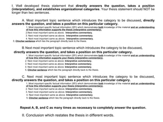 I. Well developed thesis statement that directly answers the question, takes a position
(interpretation), and establishes organizational categories. Your thesis statement should NOT be
longer than two sentences.

     A. Most important topic sentence which introduces the category to be discussed, directly
answers the question, and takes a position on this particular category.
             1. Most important specific factual information (SFI) which demonstrates both knowledge of the material and an understanding
             of how this information supports the thesis (interpretive commentary).
            2.Next most important same as above. Interpretive commentary.
            3. Next most important same as above. Interpretive commentary.
             4. Next most important same as above. Interpretive commentary.
5. Clincher sentence which ties the paragraph directly back to the thesis.


       B. Next most important topic sentence which introduces the category to be discussed,
 directly answers the question, and takes a position on this particular category.
            1. Most important specific factual information (SFI) which demonstrates both knowledge of the material and an understanding
            of how this information supports your thesis (interpretive commentary).
           2. Next most important same as above. Interpretive commentary.
           3. Next most important same as above. Interpretive commentary.
           4. Next most important same as above. Interpretive commentary.
           5. Clincher sentence which ties the paragraph directly back to the thesis.


       C. Next most important topic sentence which introduces the category to be discussed,
directly answers the question, and takes a position on this particular category.
            1. Most important specific factual information (SFI) which demonstrates both knowledge of the material and an understanding
            of how this information supports your thesis (interpretive commentary).
            2. Next most important same as above. Interpretive commentary.
            3. Next most important same as above. Interpretive commentary.
            4. Next most important same as above. Interpretive commentary.
            5. Clincher sentence which ties the paragraph directly back to the thesis.



      Repeat A, B, and C as many times as necessary to completely answer the question.

        II. Conclusion which restates the thesis in different words.
 