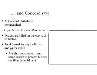 .....and	
  Concord	
  1775
• At	
  Concord,	
  British	
  are	
  
overmatched	
  
• 700	
  British	
  to	
  4,000	
  Minutemen	
  
• Dozens	
  are	
  killed	
  on	
  the	
  way	
  back	
  
to	
  Boston	
  
• Total	
  Casualties	
  273	
  for	
  British	
  
and	
  95	
  for	
  rebels	
  
• British	
  troops	
  move	
  in	
  and	
  
seize	
  Boston	
  to	
  prevent	
  further	
  
conﬂicts	
  (martial	
  law)
 