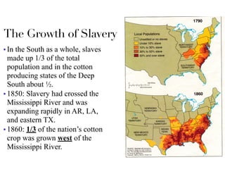 The Growth of Slavery
■ In the South as a whole, slaves
made up 1/3 of the total
population and in the cotton
producing states of the Deep
South about ½.
■ 1850: Slavery had crossed the
Mississippi River and was
expanding rapidly in AR, LA,
and eastern TX.
■ 1860: 1/3 of the nation’s cotton
crop was grown west of the
Mississippi River.
 