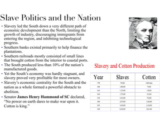 Slave Politics and the Nation
■ Slavery led the South down a very different path of
economic development than the North, limiting the
growth of industry, discouraging immigrants from
entering the region, and inhibiting technological
progress.
■ Southern banks existed primarily to help finance the
plantations.
■ Southern railroads mostly consisted of small lines
that brought cotton from the interior to coastal ports.
■ The South produced less than 10% of the nation’s
manufactured goods.
■ Yet the South’s economy was hardly stagnant, and
slavery proved very profitable for most owners.
■ Slavery’s economic centrality for the South and the
nation as a whole formed a powerful obstacle to
abolition.
■ Senator James Henry Hammond of SC declared,
“No power on earth dares to make war upon it.
Cotton is king.”
 