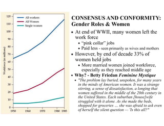 CONSENSUS AND CONFORMITY:
Gender Roles & Women
◆ At end of WWII, many women left the
work force
◆ “pink collar” jobs
◆ Paid less - seen primarily as wives and mothers
◆ However, by end of decade 33% of
women held jobs
◆ More married women joined workforce,
especially as they reached middle age
◆ Why? - Betty Friedan Feminine Mystique
◆ "The problem lay buried, unspoken, for many years
in the minds of American women. It was a strange
stirring, a sense of dissatisfaction, a longing that
women suffered in the middle of the 20th century in
the United States. Each suburban [house]wife
struggled with it alone. As she made the beds,
shopped for groceries … she was afraid to ask even
of herself the silent question — 'Is this all?"
 