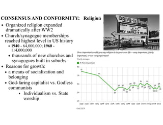 CONSENSUS AND CONFORMITY: Religion
◆ Organized religion expanded
dramatically after WW2
◆ Church/synagogue memberships
reached highest level in US history
◆ 1940 - 64,000,000; 1960 -
114,000,000
◆ thousands of new churches and
synagogues built in suburbs
◆ Reasons for growth:
◆ a means of socialization and
belonging
◆ God-faring capitalist vs. Godless
communists
• Individualism vs. State
worship
 