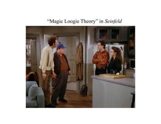 “Magic Loogie Theory” in Seinfeld
 