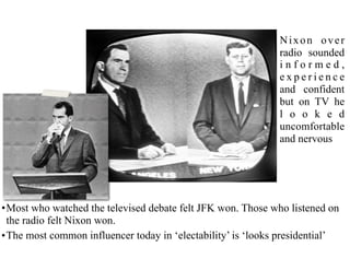 •Most who watched the televised debate felt JFK won. Those who listened on
the radio felt Nixon won.
•The most common influencer today in ‘electability’ is ‘looks presidential’
Nixon over
radio sounded
i n f o r m e d ,
e x p e r i e n c e
and confident
but on TV he
l o o k e d
uncomfortable
and nervous
 