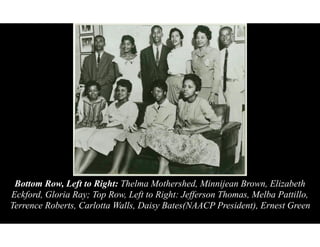 Bottom Row, Left to Right: Thelma Mothershed, Minnijean Brown, Elizabeth
Eckford, Gloria Ray; Top Row, Left to Right: Jefferson Thomas, Melba Pattillo,
Terrence Roberts, Carlotta Walls, Daisy Bates(NAACP President), Ernest Green
 