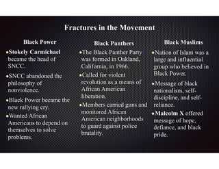 Black Power
•Stokely Carmichael
became the head of
SNCC.
•SNCC abandoned the
philosophy of
nonviolence.
•Black Power became the
new rallying cry.
•Wanted African
Americans to depend on
themselves to solve
problems.
Black Panthers
•The Black Panther Party
was formed in Oakland,
California, in 1966.
•Called for violent
revolution as a means of
African American
liberation.
•Members carried guns and
monitored African
American neighborhoods
to guard against police
brutality.
Fractures in the Movement
Black Muslims
•Nation of Islam was a
large and influential
group who believed in
Black Power.
•Message of black
nationalism, self-
discipline, and self-
reliance.
•Malcolm X offered
message of hope,
defiance, and black
pride.
 