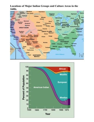 Locations of Major Indian Groups and Culture Areas in the
1600s
 