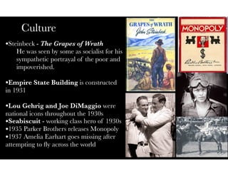 Culture
•Steinbeck - The Grapes of Wrath
He was seen by some as socialist for his
sympathetic portrayal of the poor and
impoverished.
•Empire State Building is constructed
in 1931
•Lou Gehrig and Joe DiMaggio were
national icons throughout the 1930s
•Seabiscuit - working class hero of 1930s
•1935 Parker Brothers releases Monopoly
•1937 Amelia Earhart goes missing after
attempting to ﬂy across the world

 