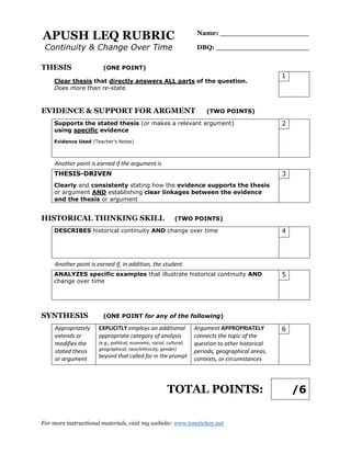 APUSH LEQ RUBRIC
Continuity & Change Over Time
Name: ____________________
LEQ: _____________________
THESIS (ONE POINT)
Presents a thesis that makes a historically defensible claim and
responds to all parts of the question. Must consist of one or more
sentences located in either the introduction or the conclusion.
1
EVIDENCE & SUPPORT FOR ARGUMENT (TWO POINTS)
Addresses the topic of the question with specific examples of
relevant evidence (responses must include a broad range of evidence).
2
Evidence Used (Essay may contain errors that do not detract from overall quality)
Another point is earned if the argument is
THESIS-DRIVEN (evidence effectively supports argument)
Utilizes specific examples of evidence to fully and effectively substantiate
the stated thesis or a relevant argument.
3
HISTORICAL THINKING SKILL (TWO POINTS)
DESCRIBES historical continuity AND change over time 4
Another point is earned if, in addition, the student
EXPLAINS the reasons for historical continuity AND change over time. 5
SYNTHESIS (ONE POINT for any of the following)
Extends the argument by
EXPLAINING the connection
between the argument and
ONE of the following (must
be more than a passing mention):
A development in a
different historical
period, situation,
era, or geographical
area
A course theme and/or
approach to history that is not
the focus of the essay (such as
political, economic, social,
cultural, or intellectual history).
6
TOTAL POINTS: /6
For more instructional materials, visit my website: www.tomrichey.net
 