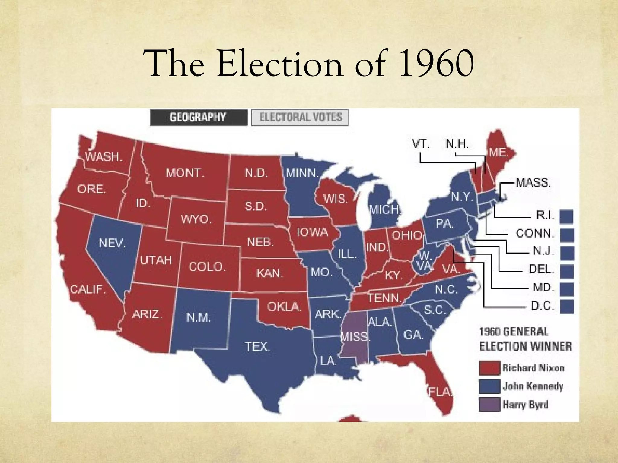 The Election of 1960 