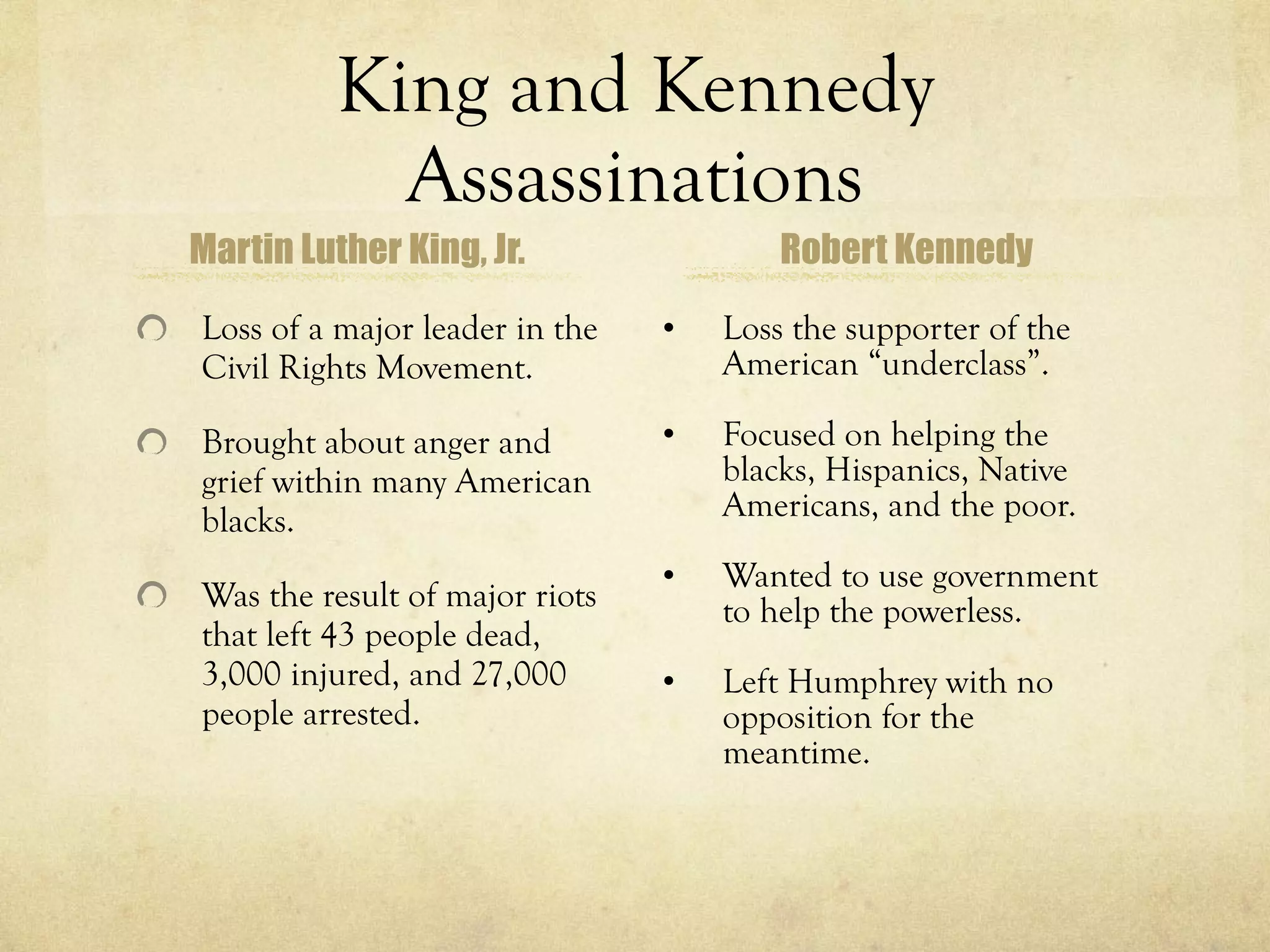 King and Kennedy Assassinations Martin Luther King, Jr. Loss of a major leader in the Civil Rights Movement. Brought about anger and grief within many American blacks. Was the result of major riots that left 43 people dead, 3,000 injured, and 27,000 people arrested. Robert Kennedy Loss the supporter of the American “underclass”. Focused on helping the blacks, Hispanics, Native Americans, and the poor. Wanted to use government to help the powerless. Left Humphrey with no opposition for the meantime. 