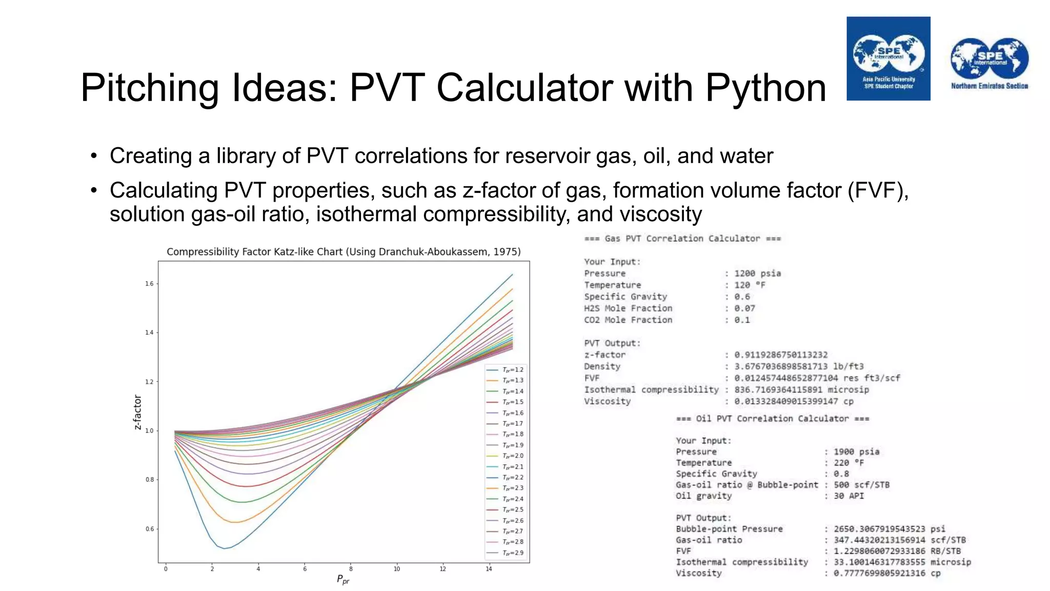 Pitching Ideas: PVT Calculator with Python
• Creating a library of PVT correlations for reservoir gas, oil, and water
• Calculating PVT properties, such as z-factor of gas, formation volume factor (FVF),
solution gas-oil ratio, isothermal compressibility, and viscosity
 