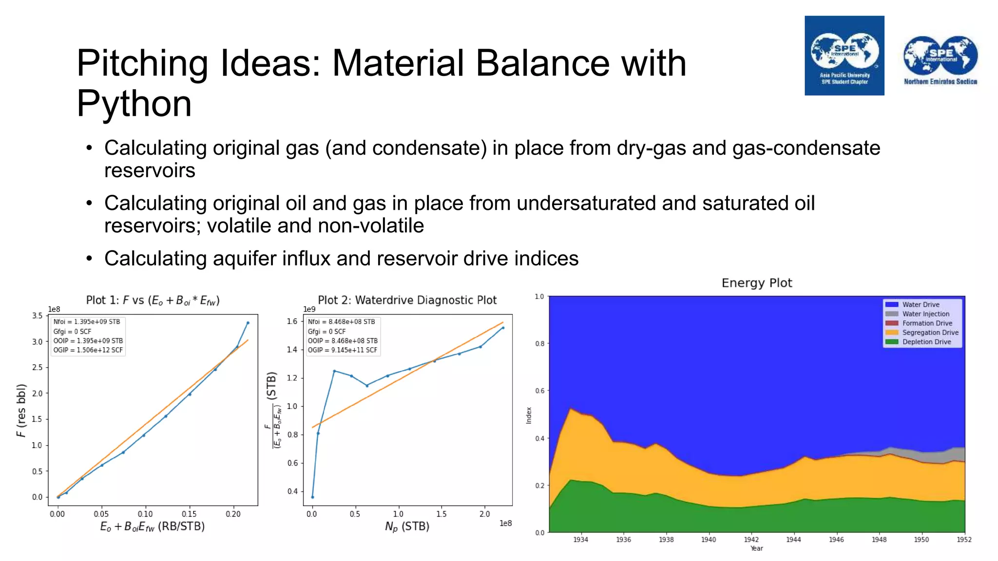 Pitching Ideas: Material Balance with
Python
• Calculating original gas (and condensate) in place from dry-gas and gas-condensate
reservoirs
• Calculating original oil and gas in place from undersaturated and saturated oil
reservoirs; volatile and non-volatile
• Calculating aquifer influx and reservoir drive indices
 
