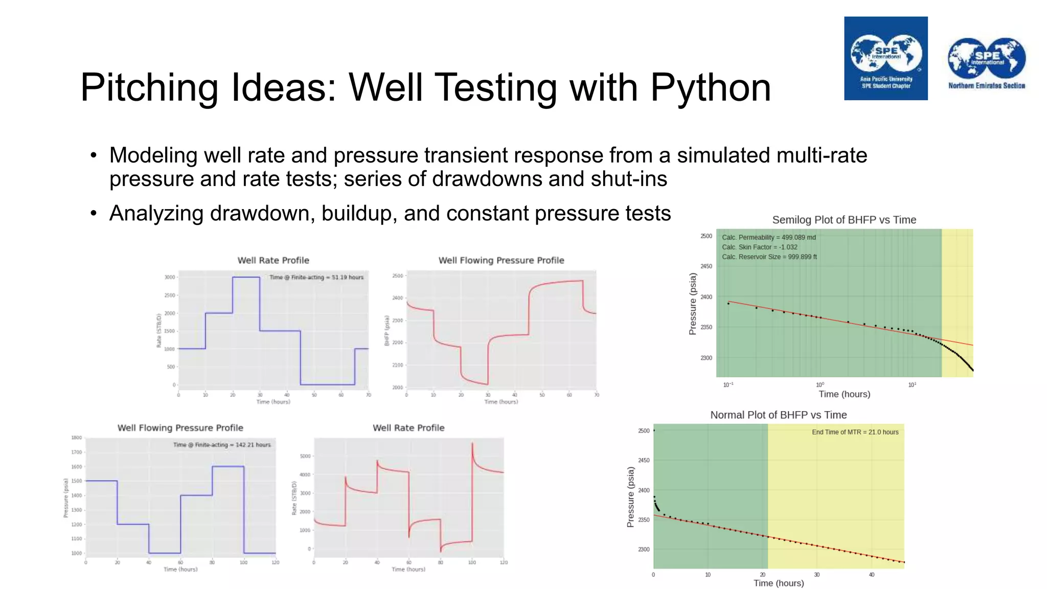 Pitching Ideas: Well Testing with Python
• Modeling well rate and pressure transient response from a simulated multi-rate
pressure and rate tests; series of drawdowns and shut-ins
• Analyzing drawdown, buildup, and constant pressure tests
 