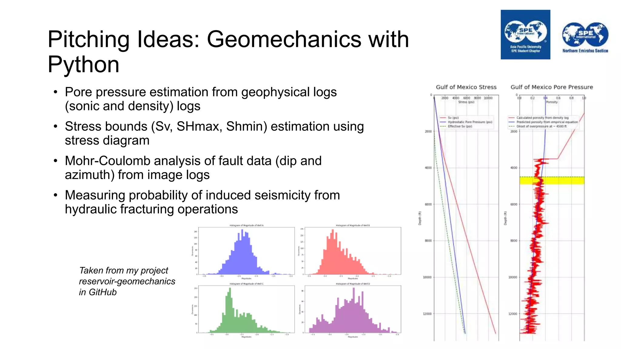 Pitching Ideas: Geomechanics with
Python
• Pore pressure estimation from geophysical logs
(sonic and density) logs
• Stress bounds (Sv, SHmax, Shmin) estimation using
stress diagram
• Mohr-Coulomb analysis of fault data (dip and
azimuth) from image logs
• Measuring probability of induced seismicity from
hydraulic fracturing operations
Taken from my project
reservoir-geomechanics
in GitHub
 