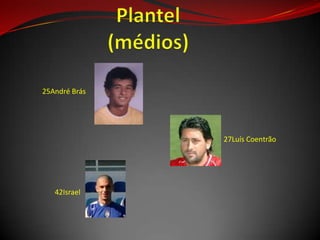 25André Brás
27Luís Coentrão
42Israel
 