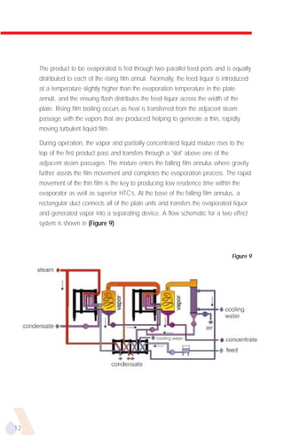The product to be evaporated is fed through two parallel feed ports and is equally
     distributed to each of the rising film annuli. Normally, the feed liquor is introduced
     at a temperature slightly higher than the evaporation temperature in the plate
     annuli, and the ensuing flash distributes the feed liquor across the width of the
     plate. Rising film boiling occurs as heat is transferred from the adjacent steam
     passage with the vapors that are produced helping to generate a thin, rapidly
     moving turbulent liquid film.

     During operation, the vapor and partially concentrated liquid mixture rises to the
     top of the first product pass and transfers through a 'slot' above one of the
     adjacent steam passages. The mixture enters the falling film annulus where gravity
     further assists the film movement and completes the evaporation process. The rapid
     movement of the thin film is the key to producing low residence time within the
     evaporator as well as superior HTC’s. At the base of the falling film annulus, a
     rectangular duct connects all of the plate units and transfers the evaporated liquor
     and generated vapor into a separating device. A flow schematic for a two effect
     system is shown in (Figure 9).




                                                                                     Figure 9




12
 