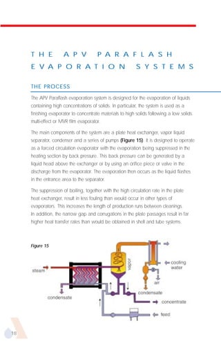 T H E            A P V            P A R A F L A S H
     E V A P O R A T I O N                                  S Y S T E M S

     THE PROCESS

     The APV Paraflash evaporation system is designed for the evaporation of liquids
     containing high concentrations of solids. In particular, the system is used as a
     finishing evaporator to concentrate materials to high solids following a low solids
     multi-effect or MVR film evaporator.

     The main components of the system are a plate heat exchanger, vapor liquid
     separator, condenser and a series of pumps (Figure 15). It is designed to operate
     as a forced circulation evaporator with the evaporation being suppressed in the
     heating section by back pressure. This back pressure can be generated by a
     liquid head above the exchanger or by using an orifice piece or valve in the
     discharge from the evaporator. The evaporation then occurs as the liquid flashes
     in the entrance area to the separator.

     The suppression of boiling, together with the high circulation rate in the plate
     heat exchanger, result in less fouling than would occur in other types of
     evaporators. This increases the length of production runs between cleanings.
     In addition, the narrow gap and corrugations in the plate passages result in far
     higher heat transfer rates than would be obtained in shell and tube systems.



     Figure 15




18
 