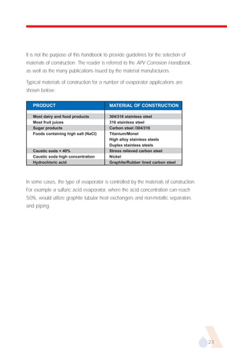 It is not the purpose of this handbook to provide guidelines for the selection of
materials of construction. The reader is referred to the APV Corrosion Handbook,
as well as the many publications issued by the material manufacturers.

Typical materials of construction for a number of evaporator applications are
shown below:

   PRODUCT                                MATERIAL OF CONSTRUCTION

   Most dairy and food products           304/316 stainless steel
   Most fruit juices                      316 stainless steel
   Sugar products                         Carbon steel /304/316
   Foods containing high salt (NaCl)      Titanium/Monel
                                          High alloy stainless steels
                                          Duplex stainless steels
   Caustic soda < 40%                     Stress relieved carbon steel
   Caustic soda high concentration        Nickel
   Hydrochloric acid                      Graphite/Rubber lined carbon steel



In some cases, the type of evaporator is controlled by the materials of construction.
For example a sulfuric acid evaporator, where the acid concentration can reach
50%, would utilize graphite tubular heat exchangers and non-metallic separators
and piping.




                                                                                        23
 