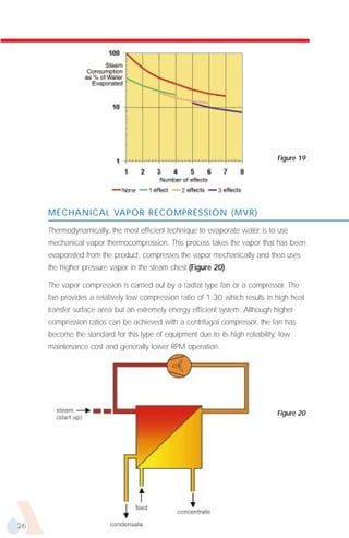 Figure 19




     MECHANICAL VAPOR RECOMPRESSION (MVR)

     Thermodynamically, the most efficient technique to evaporate water is to use
     mechanical vapor thermocompression. This process takes the vapor that has been
     evaporated from the product, compresses the vapor mechanically and then uses
     the higher pressure vapor in the steam chest (Figure 20).

     The vapor compression is carried out by a radial type fan or a compressor. The
     fan provides a relatively low compression ratio of 1:30 which results in high heat
     transfer surface area but an extremely energy efficient system. Although higher
     compression ratios can be achieved with a centrifugal compressor, the fan has
     become the standard for this type of equipment due to its high reliability, low
     maintenance cost and generally lower RPM operation.




                                                                               Figure 20




26
 
