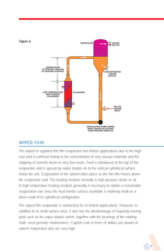 Figure 6                                          SEPARATOR               VAPOR
                                                                          OUTLET




                     LIQUOR HEAD
                 TO PREVENT BOILING
                 AT HEATING SURFACE                                 CONCENTRATED
                                                                       LIQUOR
                                                                       OUTLET




                  LOW TEMPERATURE        CALANDRIA
                    RISE ACROSS
                     CALANDRIA




                                                                            DILUTE
                                                                            LIQUOR
                                                                             INLET




                                                      CIRCULATION PUMP GIVING
                                                       HIGH LIQUOR VELOCITIES
                                                       OVER HEATING SURFACE




WIPED FILM

The wiped or agitated thin film evaporator has limited applications due to the high
cost and is confined mainly to the concentration of very viscous materials and the
stripping of solvents down to very low levels. Feed is introduced at the top of the
evaporator and is spread by wiper blades on to the vertical cylindrical surface
inside the unit. Evaporation of the solvent takes place as the thin film moves down
the evaporator wall. The heating medium normally is high pressure steam or oil.
A high temperature heating medium generally is necessary to obtain a reasonable
evaporation rate since the heat transfer surface available is relatively small as a
direct result of its cylindrical configuration.

The wiped film evaporator is satisfactory for its limited applications. However, in
addition to its small surface area, it also has the disadvantage of requiring moving
parts such as the wiper blades which, together with the bearings of the rotating
shaft, need periodic maintenance. Capital costs in terms of dollars per pound of
solvent evaporated also are very high.



                                                                                       9
 