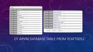 Apvm APVM Workflow New using Open Text and SAP | PDF