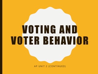 VOTING AND
VOTER BEHAVIOR
A P U N I T 2 ( C O N T I N U E D )
 