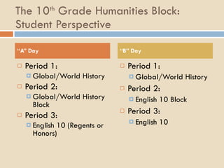 The 10 th  Grade Humanities Block: Student Perspective Period 1:  Global/World History Period 2: Global/World History Block Period 3: English 10 (Regents or Honors) Period 1: Global/World History Period 2: English 10 Block Period 3:  English 10 “ A” Day “ B” Day 