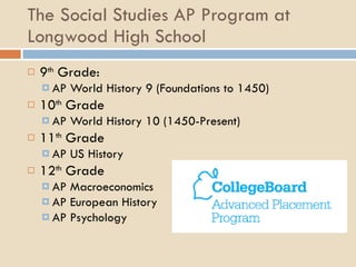 The Social Studies AP Program at Longwood High School  9 th  Grade: AP World History 9 (Foundations to 1450) 10 th  Grade AP World History 10 (1450-Present) 11 th  Grade AP US History 12 th  Grade AP Macroeconomics AP European History AP Psychology 