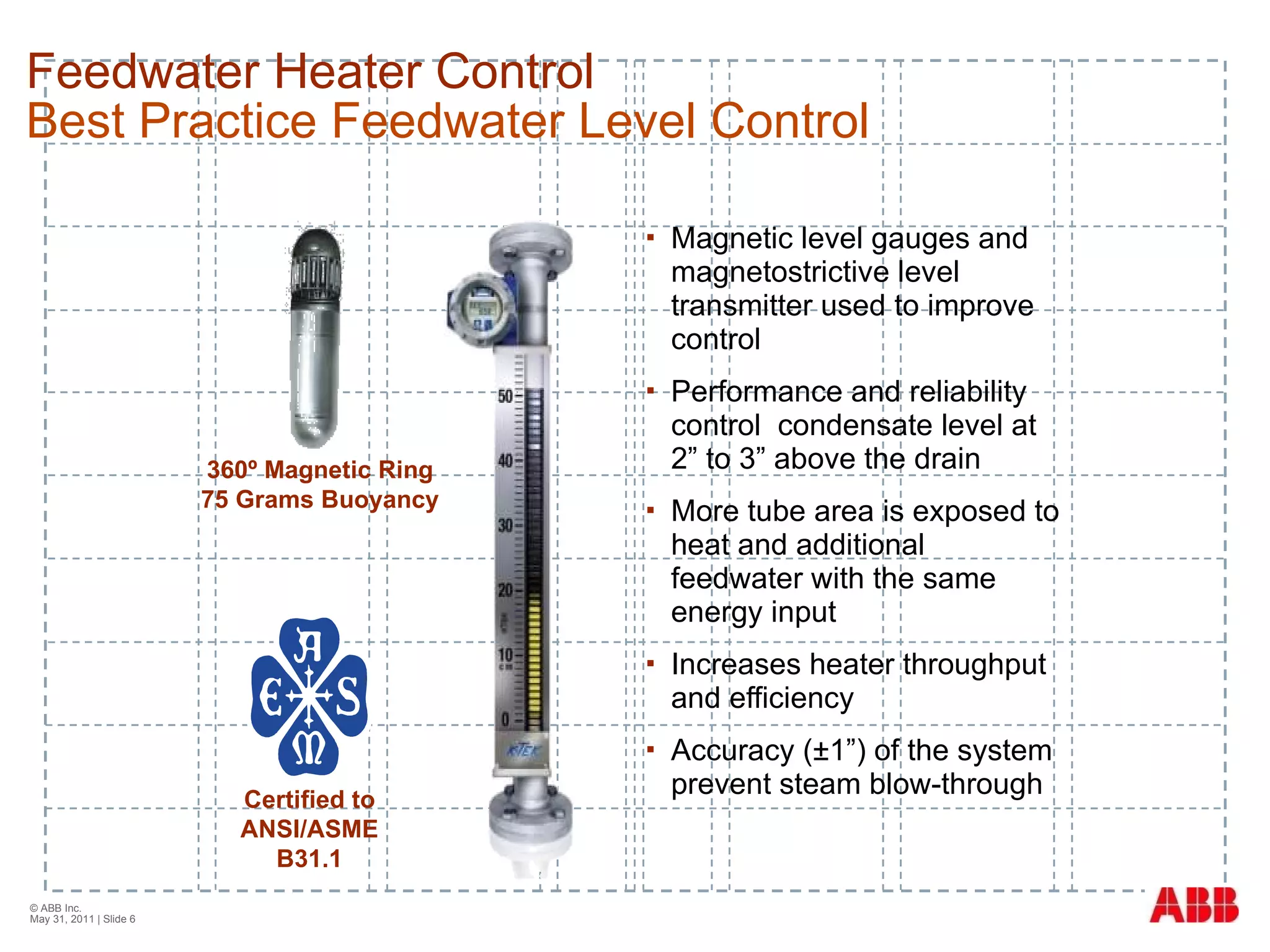 Feedwater Heater Control Best Practice Feedwater Level Control Magnetic level gauges and magnetostrictive level transmitter used to improve control Performance and reliability control  condensate level at  2” to 3” above the drain More tube area is exposed to heat and additional feedwater with the same energy input  Increases heater throughput and efficiency Accuracy (±1”) of the system prevent steam blow-through © ABB Inc.  May 31, 2011  | Slide  Certified to ANSI/ASME B31.1 360º Magnetic Ring 75 Grams Buoyancy 