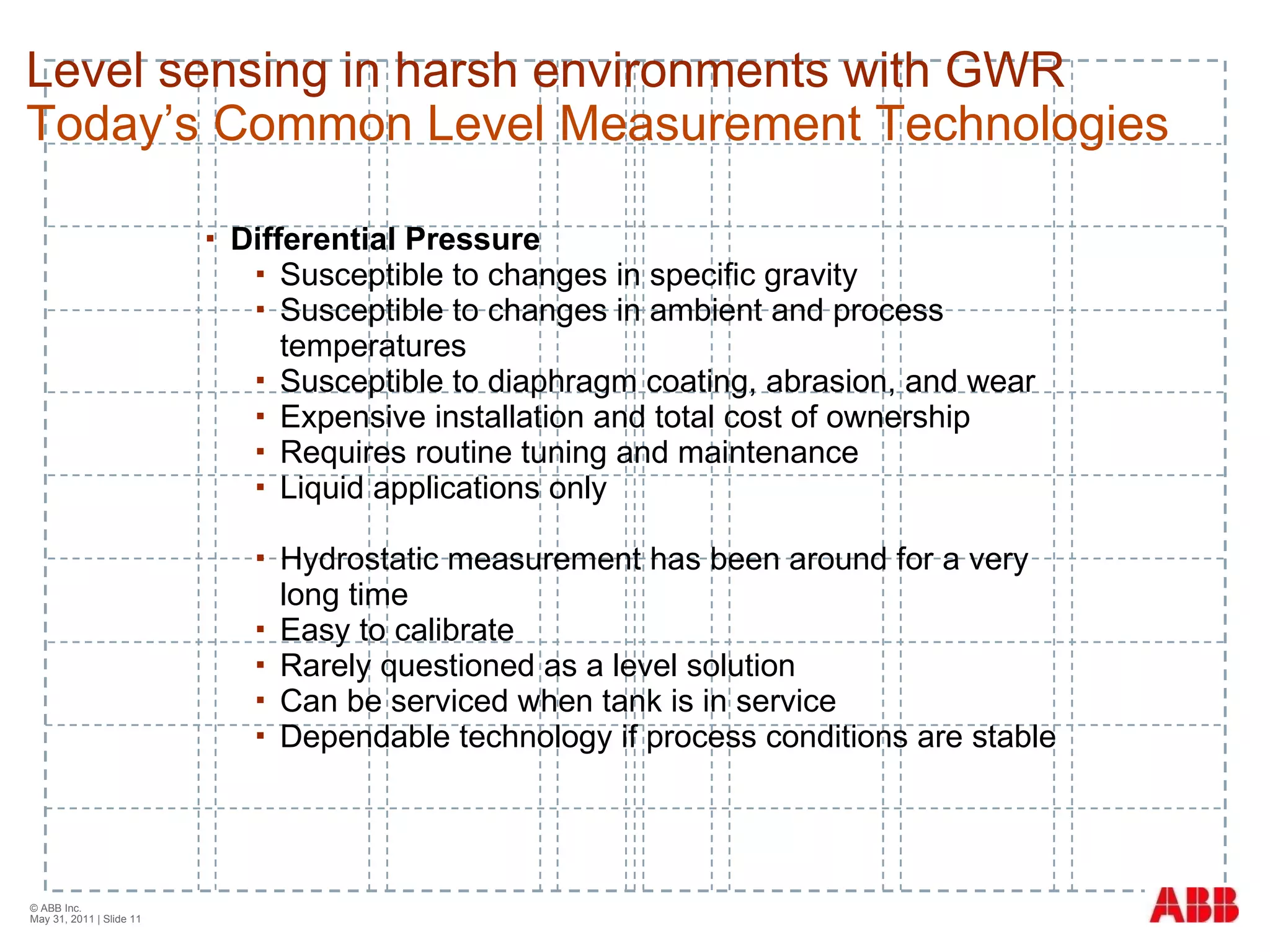 Differential Pressure Susceptible to changes in specific gravity Susceptible to changes in ambient and process temperatures Susceptible to diaphragm coating, abrasion, and wear Expensive installation and total cost of ownership Requires routine tuning and maintenance  Liquid applications only Hydrostatic measurement has been around for a very long time Easy to calibrate Rarely questioned as a level solution Can be serviced when tank is in service Dependable technology if process conditions are stable © ABB Inc.  May 31, 2011  | Slide  Level sensing in harsh environments with GWR Today’s Common Level Measurement Technologies 
