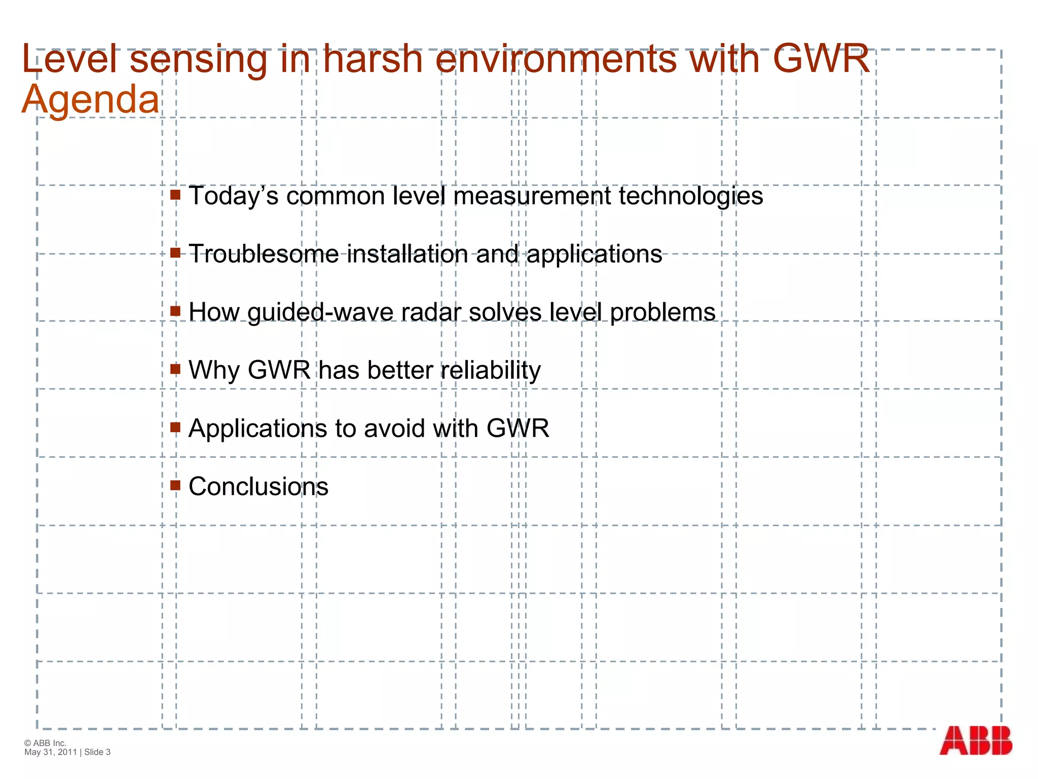 Level sensing in harsh environments with GWR Agenda Today’s common level measurement technologies Troublesome installation and applications  How guided-wave radar solves level problems Why GWR has better reliability Applications to avoid with GWR Conclusions © ABB Inc.  May 31, 2011  | Slide  