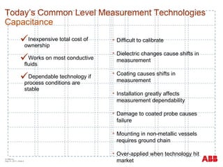 Inexpensive total cost of ownership Works on most conductive fluids Dependable technology if process conditions are stable © ABB Inc.  May 31, 2011  | Slide  Difficult to calibrate Dielectric changes cause shifts in measurement Coating causes shifts in measurement Installation greatly affects measurement dependability Damage to coated probe causes failure Mounting in non-metallic vessels requires ground chain Over-applied when technology hit market Today’s Common Level Measurement Technologies Capacitance 