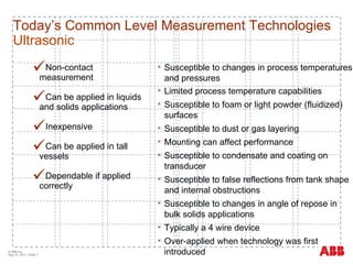 Non-contact measurement Can be applied in liquids and solids applications Inexpensive Can be applied in tall vessels Dependable if applied correctly © ABB Inc.  May 31, 2011  | Slide  Susceptible to changes in process temperatures and pressures Limited process temperature capabilities Susceptible to foam or light powder (fluidized) surfaces Susceptible to dust or gas layering Mounting can affect performance Susceptible to condensate and coating on transducer Susceptible to false reflections from tank shape and internal obstructions Susceptible to changes in angle of repose in bulk solids applications Typically a 4 wire device Over-applied when technology was first introduced Today’s Common Level Measurement Technologies Ultrasonic 