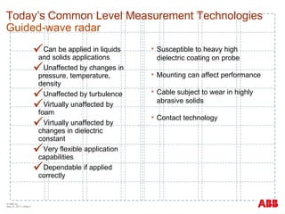 Can be applied in liquids and solids applications Unaffected by changes in pressure, temperature, density Unaffected by turbulence Virtually unaffected by foam Virtually unaffected by changes in dielectric constant Very flexible application capabilities Dependable if applied correctly © ABB Inc.  May 31, 2011  | Slide  Susceptible to heavy high dielectric coating on probe Mounting can affect performance Cable subject to wear in highly abrasive solids Contact technology Today’s Common Level Measurement Technologies Guided-wave radar 