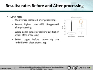 Results: rates Before and After processing

• Strict rate:
   – The average increased after processing.
    – Results high...