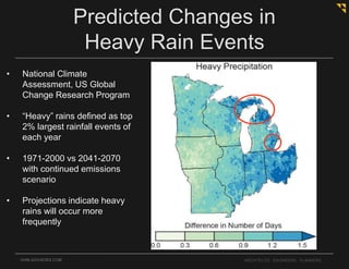 OHM-ADVISORS.COM ARCHITECTS. ENGINEERS. PLANNERS.
• National Climate
Assessment, US Global
Change Research Program
• “Heavy” rains defined as top
2% largest rainfall events of
each year
• 1971-2000 vs 2041-2070
with continued emissions
scenario
• Projections indicate heavy
rains will occur more
frequently
Predicted Changes in
Heavy Rain Events
 