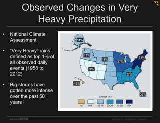 OHM-ADVISORS.COM ARCHITECTS. ENGINEERS. PLANNERS.
Observed Changes in Very
Heavy Precipitation
• National Climate
Assessment
• “Very Heavy” rains
defined as top 1% of
all observed daily
events (1958 to
2012)
• Big storms have
gotten more intense
over the past 50
years
 