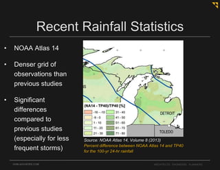 OHM-ADVISORS.COM ARCHITECTS. ENGINEERS. PLANNERS.
Recent Rainfall Statistics
• NOAA Atlas 14
• Denser grid of
observations than
previous studies
• Significant
differences
compared to
previous studies
(especially for less
frequent storms)
Source: NOAA Atlas 14, Volume 8 (2013)
Percent difference between NOAA Atlas 14 and TP40
for the 100-yr 24-hr rainfall
 