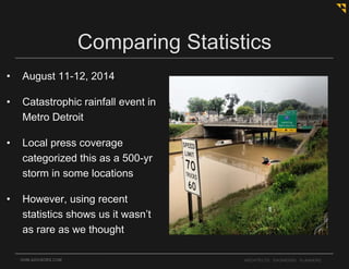 OHM-ADVISORS.COM ARCHITECTS. ENGINEERS. PLANNERS.
Comparing Statistics
• August 11-12, 2014
• Catastrophic rainfall event in
Metro Detroit
• Local press coverage
categorized this as a 500-yr
storm in some locations
• However, using recent
statistics shows us it wasn’t
as rare as we thought
 