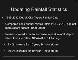 • 1949-2012 Detroit City Airport Rainfall Data
• Compared peak annual rainfall totals (1949-2012) against
more recent subset (1990-2012)
• Results showed a recent increase in peak rainfall depths,
which tends to reflect NOAA Atlas 14 findings
• 7.4% increase for 10 year, 24 hour storm
• 10.2% increase for 10 year, 1 hour storm
OHM-ADVISORS.COM ARCHITECTS. ENGINEERS. PLANNERS.
Updating Rainfall Statistics
 