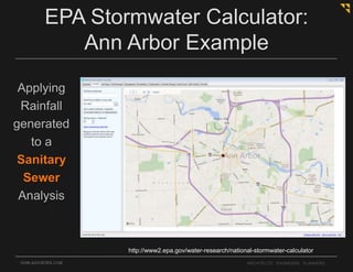 OHM-ADVISORS.COM ARCHITECTS. ENGINEERS. PLANNERS.
EPA Stormwater Calculator:
Ann Arbor Example
http://www2.epa.gov/water-research/national-stormwater-calculator
Applying
Rainfall
generated
to a
Sanitary
Sewer
Analysis
 